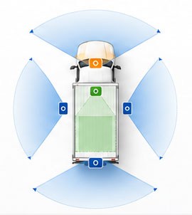 Top-down commercial vehicle showing exterior and interior camera coverage