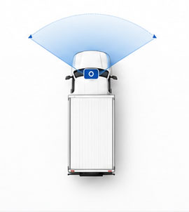 Top-down commercial vehicle showing front-facing camera coverage
