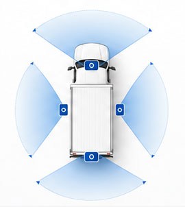 Top-down commercial vehicle showing front, rear, and side camera coverage